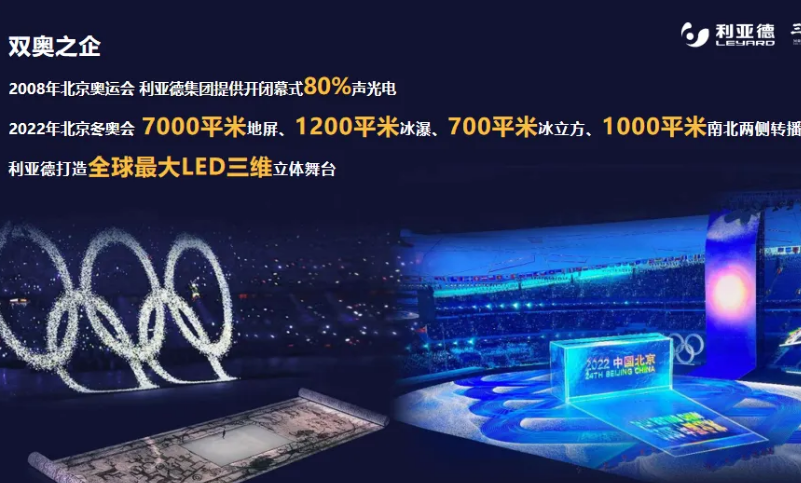 太阳GG·(中国区)官方网站